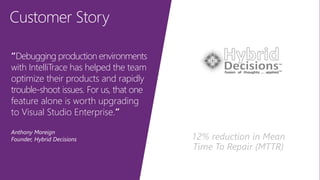 Customer Story
“Debugging production environments
with IntelliTrace has helped the team
optimize their products and rapidly
trouble-shoot issues. For us, that one
feature alone is worth upgrading
to Visual Studio Enterprise.”
Anthony Moreign
Founder, Hybrid Decisions 12% reduction in Mean
Time To Repair (MTTR)
 
