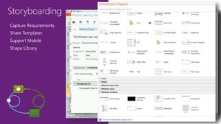 Storyboarding
Capture Requirements
Share Templates
Support Mobile
Shape Library
 