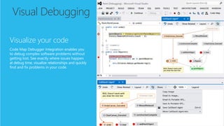 Visual Debugging
Visualize your code
Code Map Debugger Integration enables you
to debug complex software problems without
getting lost. See exactly where issues happen
at debug time, visualize relationships and quickly
find and fix problems in your code.
 