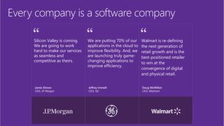 Walmart is re-defining
the next generation of
retail growth and is the
best-positioned retailer
to win at the
convergence of digital
and physical retail.
CEO, Walmart
“Silicon Valley is coming.
We are going to work
hard to make our services
as seamless and
competitive as theirs.
Jamie Dimon
CEO, JP Morgan
“ We are putting 70% of our
applications in the cloud to
improve flexibility. And, we
are launching truly game-
changing applications to
improve efficiency.
CEO, GE
“
Every company is a software company
 