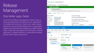 Release
Management
Ship better apps, faster
Visual Studio Release Management makes it easy to
automate deployment and testing of your applications
in multiple environments. Teams can create release
definitions and automate deployment in repeatable,
reliable ways while tracking simultaneous in-flight releases.
Easily incorporate automated functional tests or manual
approvals in a release definition to automate the release
process all the way to production.
 