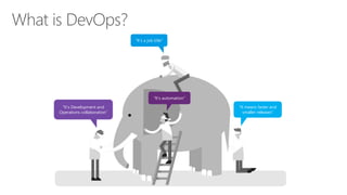 What is DevOps?
“It’s Development and
Operations collaboration”
“It’s a job title”
“It means faster and
smaller releases”
“It’s automation”
 