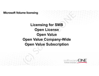 N

E

Microsoft Volume licensing

(C

)S

of

tw

ar

eO

Licensing for SMB
Open License
Open Value
Open Value Company-Wide
Open Value Subscription

 