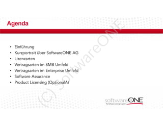 )S

of

tw

ar

Einführung
Kurzportrait über SoftwareONE AG
Lizenzarten
Vertragsarten im SMB Umfeld
Vertragsarten im Enterprise Umfeld
Software Assurance
Product Licensing (OptionalA)

(C

•
•
•
•
•
•
•

eO

N

E

Agenda

 
