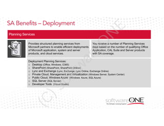 eO

N

E

SA Benefits – Deployment

You receive a number of Planning Services
days based on the number of qualifying Office
Application, CAL Suite and Server products
with SA coverage.

ar

Provides structured planning services from
Microsoft partners to enable efficient deployments
of Microsoft application, system and server
products, and cloud services.

(C

)S

of

tw

Deployment Planning Services:
o Desktop (Office, Windows, O365)
o SharePoint (SharePoint, SharePoint Online)
o Lync and Exchange (Lync, Exchange, Lync Online, Exchange Online)
o Private Cloud, Management and Virtualization (Windows Server, System Center)
o Public Cloud, Windows Azure (Windows Azure, SQL Azure)
o SQL Server (SQL Server)
o Developer Tools (Visual Studio)

 