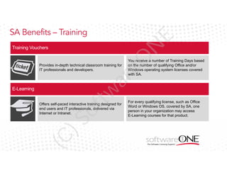 eO

N

E

SA Benefits – Training

tw

ar

Provides in-depth technical classroom training for
IT professionals and developers.

You receive a number of Training Days based
on the number of qualifying Office and/or
Windows operating system licenses covered
with SA.

(C

)S

of

Offers self-paced interactive training designed for
end users and IT professionals, delivered via
Internet or Intranet.

For every qualifying license, such as Office
Word or Windows OS, covered by SA, one
person in your organization may access
E-Learning courses for that product.

 