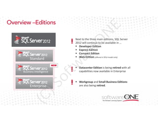 N

E

Overview –Editions

ar

eO

Next to the three main editions, SQL Server 
2012 will continue to be available in …
 Developer Edition
 Express Edition 
 Compact Edition
 Web Edition (offered in SPLA model only)

of

 Datacenter Edition is being retired with all 
capabilities now available in Enterprise

)S

Business Intelligence

tw

Standard

(C

Enterprise

 Workgroup and Small Business Editions 
are also being retired.

 