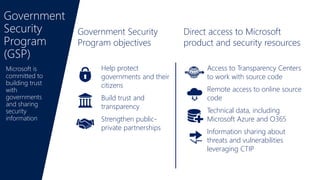 Microsoft is
committed to
building trust
with
governments
and sharing
security
information
Government Security
Program objectives
Help protect
governments and their
citizens
Build trust and
transparency
Strengthen public-
private partnerships
Direct access to Microsoft
product and security resources
Access to Transparency Centers
to work with source code
Remote access to online source
code
Technical data, including
Microsoft Azure and O365
Information sharing about
threats and vulnerabilities
leveraging CTIP
 