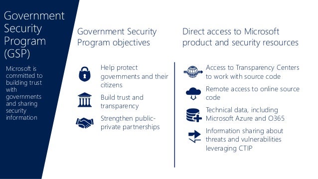 Microsoft Digital Crimes Unit