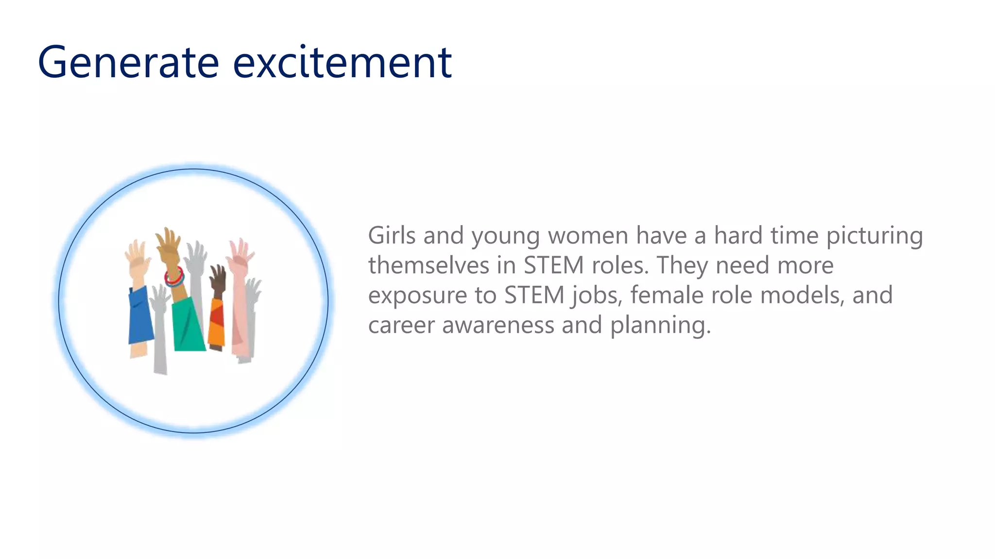 Girls and young women have a hard time picturing
themselves in STEM roles. They need more
exposure to STEM jobs, female role models, and
career awareness and planning.
Generate excitement
 