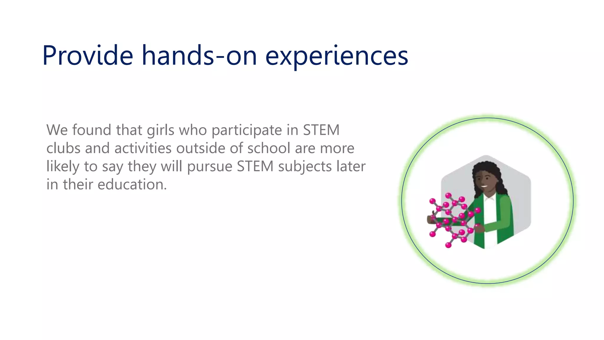 We found that girls who participate in STEM
clubs and activities outside of school are more
likely to say they will pursue STEM subjects later
in their education.
Provide hands-on experiences
 