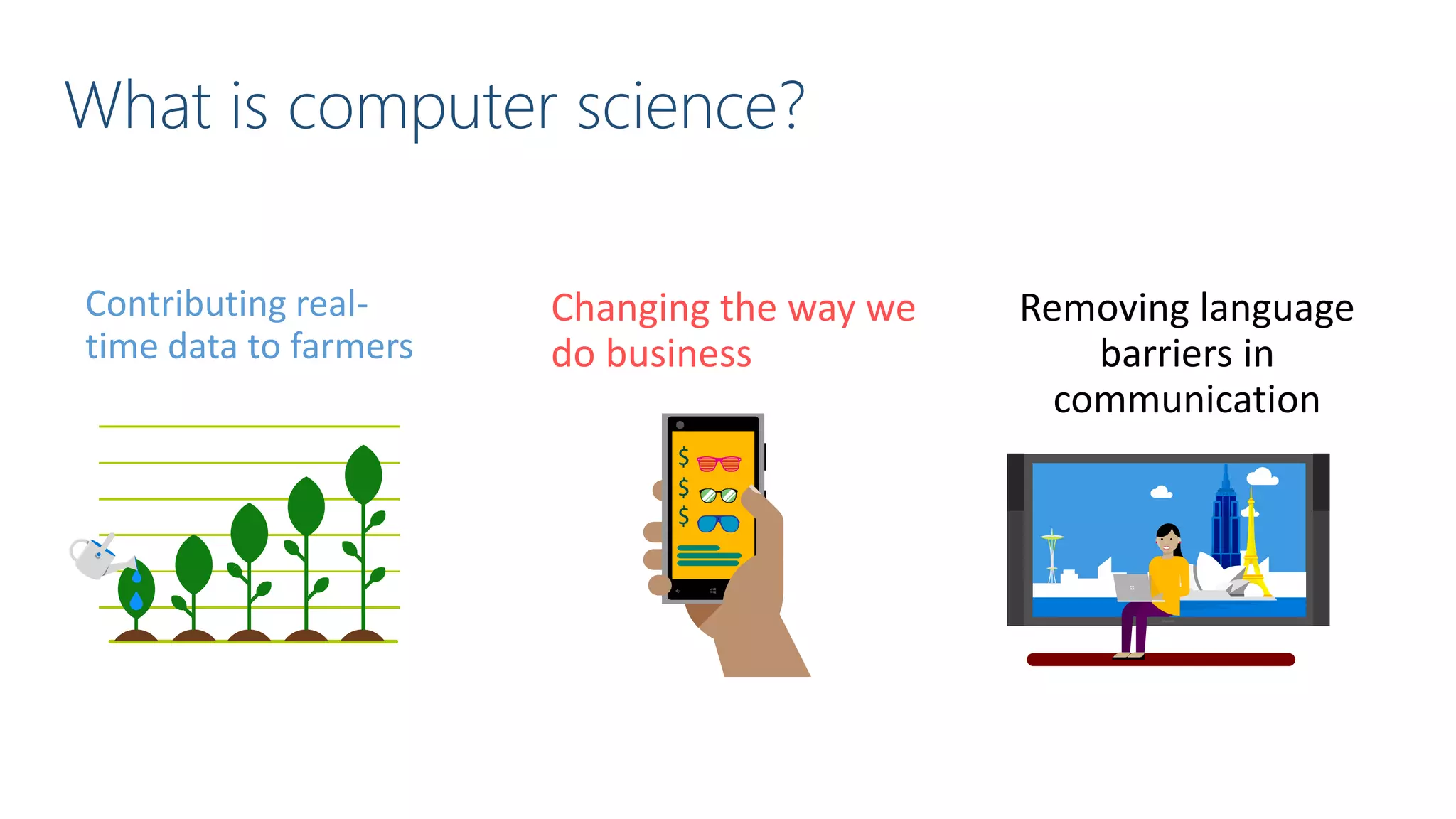 Contributing real-
time data to farmers
Changing the way we
do business
Removing language
barriers in
communication
What is computer science?
 
