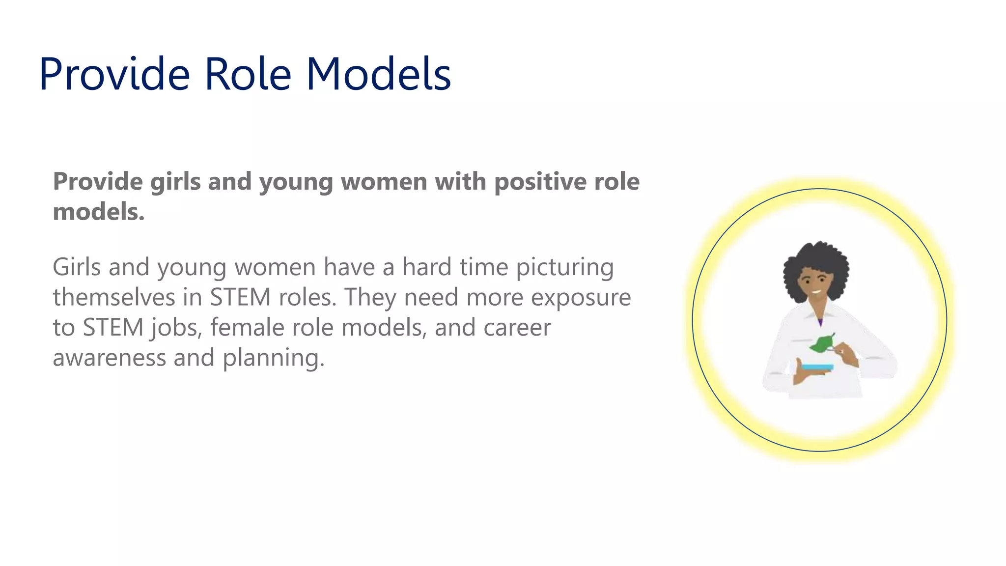 Provide girls and young women with positive role
models.
Girls and young women have a hard time picturing
themselves in STEM roles. They need more exposure
to STEM jobs, female role models, and career
awareness and planning.
Provide Role Models
 