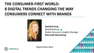 THE CONSUMER-FIRST WORLD: 
8 DIGITAL TRENDS CHANGING THE WAY 
CONSUMERS CONNECT WITH BRANDS 
Nathalie Krup 
@nathaliekrup 
Global Consumer Insights Manager 
Microsoft Advertising 
Registration Desk 
 