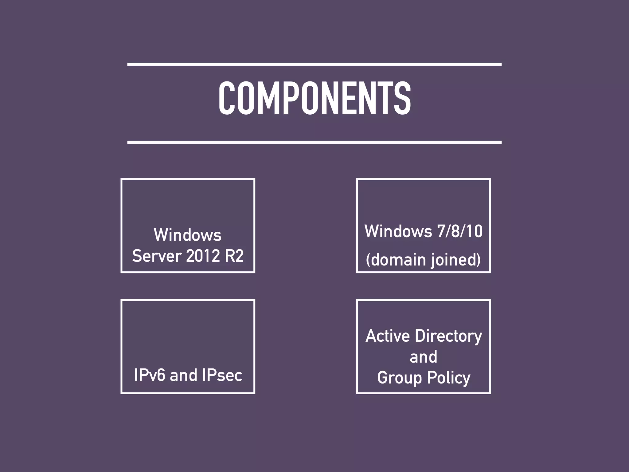 COMPONENTS
Windows
Server 2012 R2
Windows 7/8/10
(domain joined)
IPv6 and IPsec
Active Directory
and  
Group Policy
 