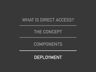 WHAT IS DIRECT ACCESS?
THE CONCEPT
COMPONENTS
DEPLOYMENT
 