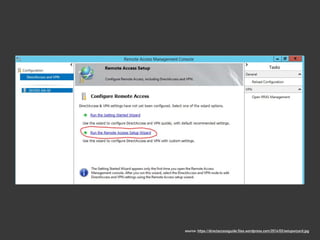 source: https://directaccessguide.files.wordpress.com/2014/03/setupwizard.jpg
 