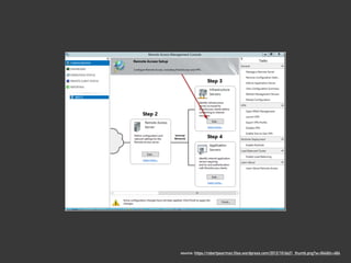 source: https://robertpearman.files.wordpress.com/2012/10/da21_thumb.png?w=644&h=464
 