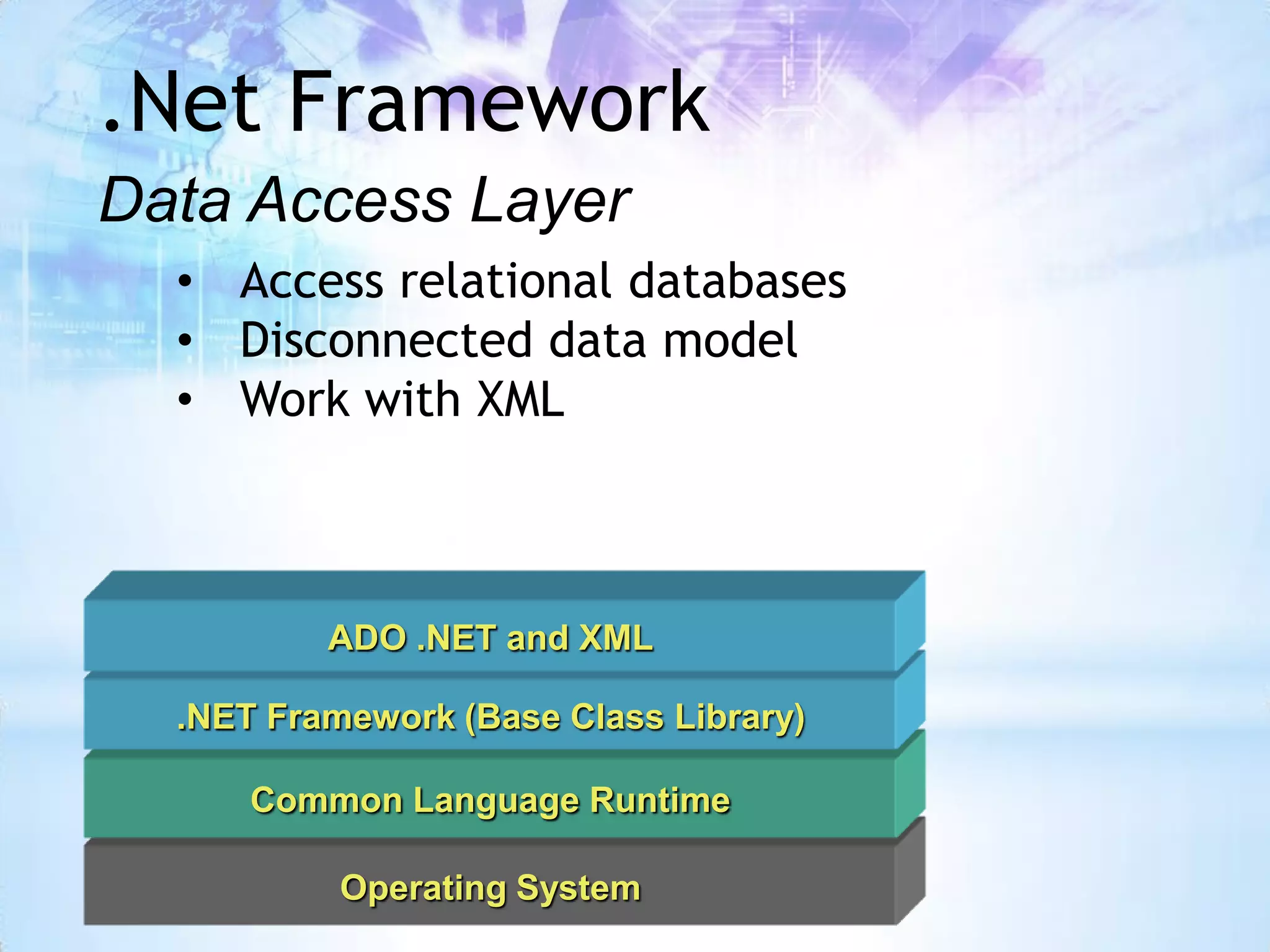 .Net Framework
Data Access Layer
  • Access relational databases
  • Disconnected data model
  • Work with XML



          ADO .NET and XML

  .NET Framework (Base Class Library)

      Common Language Runtime

           Operating System
 