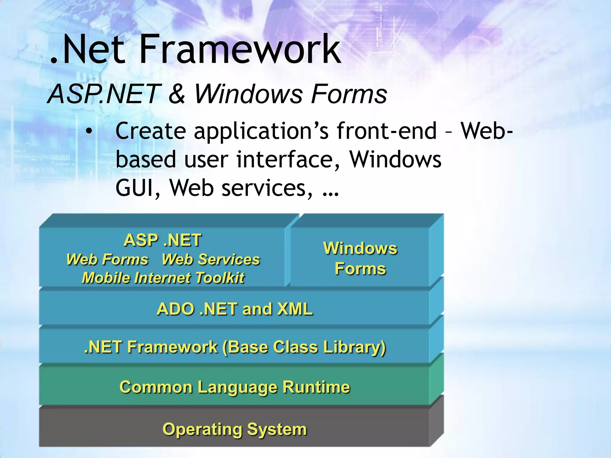 .Net Framework
ASP.NET & Windows Forms
   • Create application’s front-end – Web-
     based user interface, Windows
     GUI, Web services, …

        ASP .NET               Windows
 Web Forms Web Services
                                Forms
  Mobile Internet Toolkit

            ADO .NET and XML

   .NET Framework (Base Class Library)

       Common Language Runtime

            Operating System
 
