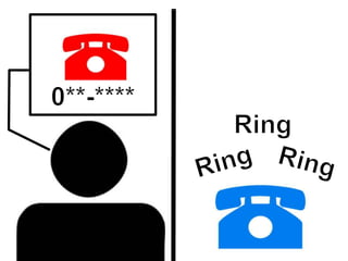 0**-**** Ring Ring Ring 