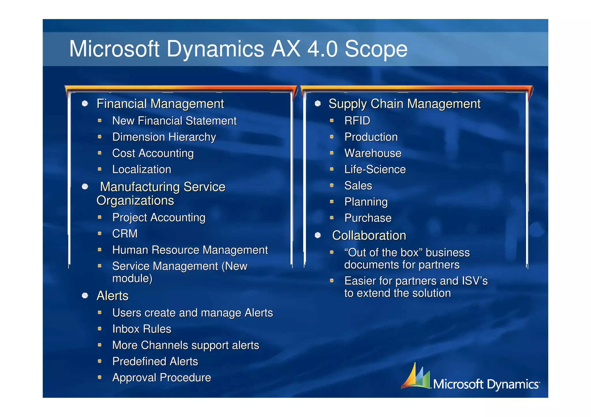 Microsoft Dynamics AX 4.0 Scope

  Financial Management               Supply Chain Management
    New Financial Statement            RFID
    Dimension Hierarchy                Production
    Cost Accounting                    Warehouse
    Localization                       Life-Science
  Manufacturing Service                Sales
  Organizations                        Planning
    Project Accounting                 Purchase
    CRM                              Collaboration
    Human Resource Management          “Out of the box” business
    Service Management (New            documents for partners
    module)                            Easier for partners and ISV’s
  Alerts                               to extend the solution
    Users create and manage Alerts
    Inbox Rules
    More Channels support alerts
    Predefined Alerts
    Approval Procedure
 