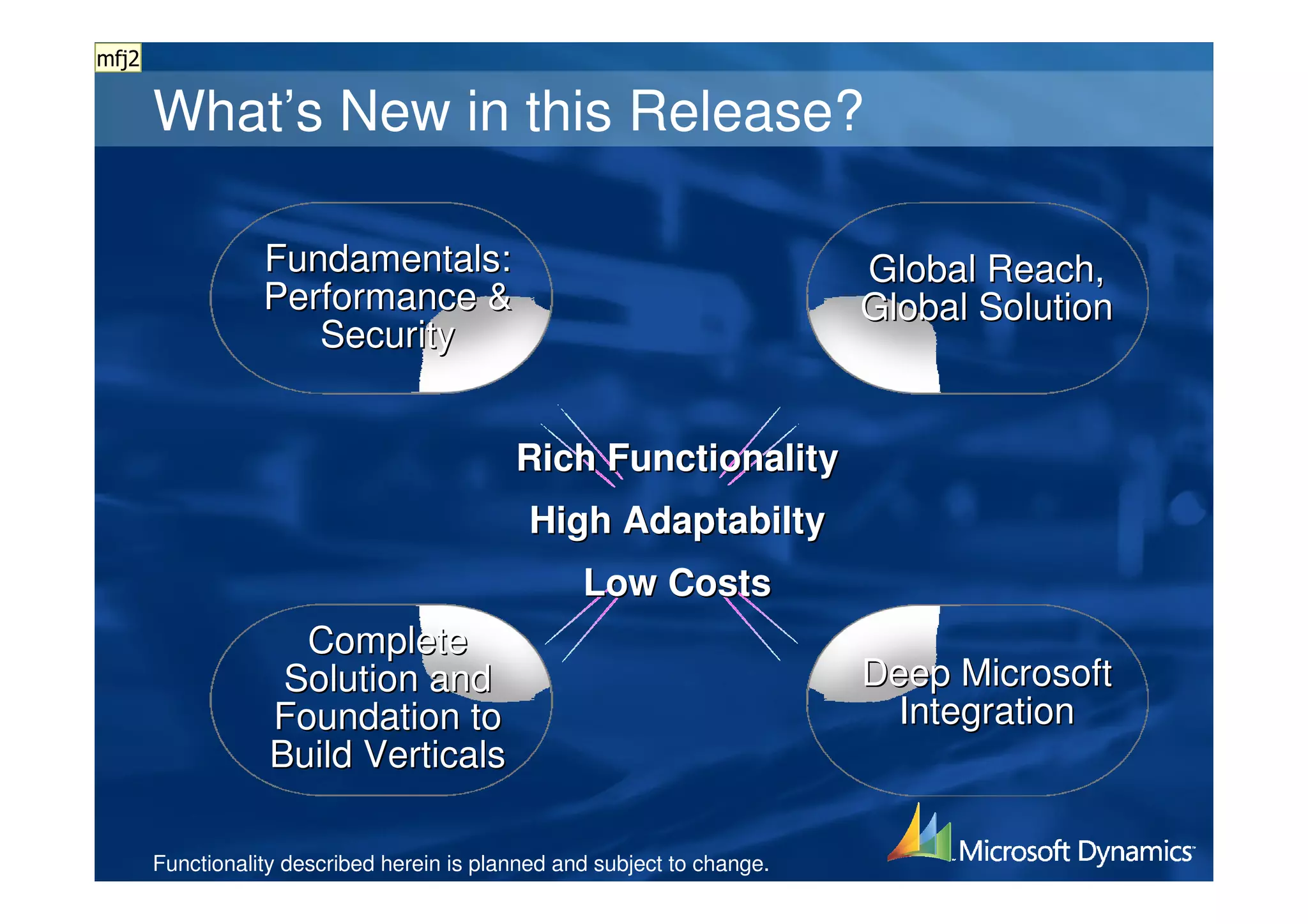 What’s New in this Release?

           Fundamentals:                                           Global Reach,
           Performance &                                           Global Solution
              Security


                                     Rich Functionality
                                       High Adaptabilty
                                            Low Costs
              Complete
             Solution and                                          Deep Microsoft
            Foundation to                                           Integration
            Build Verticals

Functionality described herein is planned and subject to change.
 