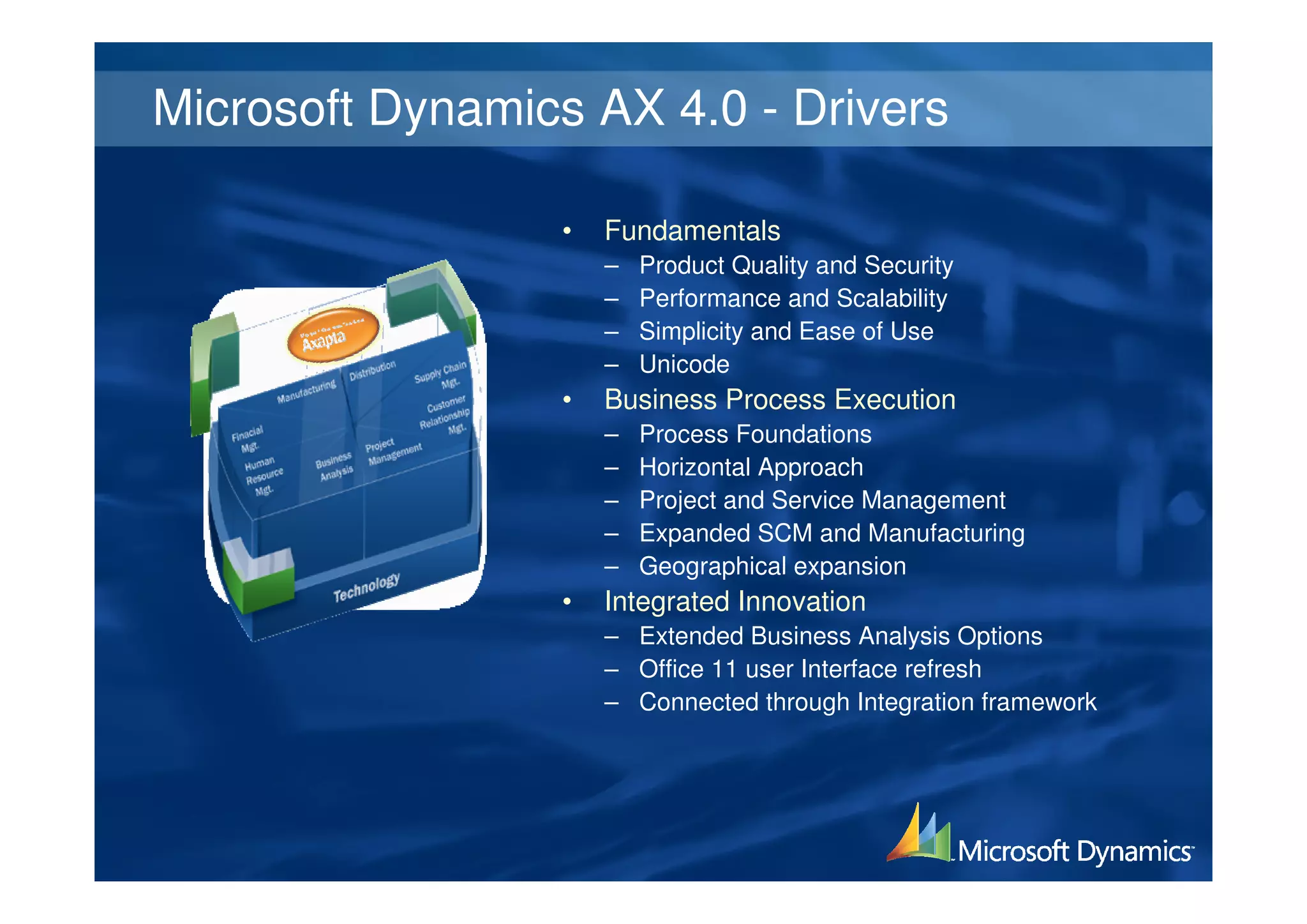 Microsoft Dynamics AX 4.0 - Drivers

                 •   Fundamentals
                     –   Product Quality and Security
                     –   Performance and Scalability
                     –   Simplicity and Ease of Use
                     –   Unicode
                 •   Business Process Execution
                     –   Process Foundations
                     –   Horizontal Approach
                     –   Project and Service Management
                     –   Expanded SCM and Manufacturing
                     –   Geographical expansion
                 •   Integrated Innovation
                     – Extended Business Analysis Options
                     – Office 11 user Interface refresh
                     – Connected through Integration framework
 