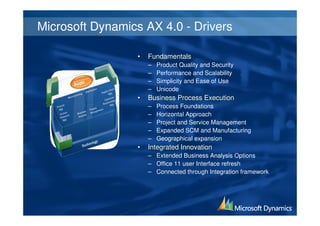 Microsoft Dynamics AX 4.0 - Drivers

                 •   Fundamentals
                     –   Product Quality and Security
                     –   Performance and Scalability
                     –   Simplicity and Ease of Use
                     –   Unicode
                 •   Business Process Execution
                     –   Process Foundations
                     –   Horizontal Approach
                     –   Project and Service Management
                     –   Expanded SCM and Manufacturing
                     –   Geographical expansion
                 •   Integrated Innovation
                     – Extended Business Analysis Options
                     – Office 11 user Interface refresh
                     – Connected through Integration framework
 