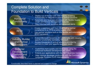 Complete Solution and
Foundation to Build Verticals
                             •   Deploy out of the box with new industry enabling
                                 functionality or integrate to partner vertical solutions
   Horizontal                •   Automate your business processes with flexible Supply
  Functionality                  Chain and Service Management features
                             •   Stay informed with workflow and advanced alerts

                            •    Create a seamless path from initial trading partner
                                 compliance to an RFID-enabled supply chain
       RFID                 •    Use partner solutions built on this flexible and extensible
                                 RFID framework

                            •    Extend Microsoft Dynamics AX functionality with industry-
 Industry Builder                specific functionality backed by Microsoft
   and Partner              •    Access thousands of vertical solutions provided by
   Ecosystem                     partners to meet your specific business needs

   Superior                  •   Customize more quickly and more easily using the
                                 enhanced Software Development Kit (SDK)
 Development                 •   Extend your applications with the. NET Business Connector
 Platform and                •   Help improve developer productivity with the Common
  Adaptability                   Language Runtime (CLR) Interoperability.


Functionality described herein is planned and subject to change.
 