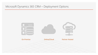 Microsoft dynamics 365 | d365 Business Central | PDF