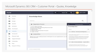 Microsoft dynamics 365 | d365 Business Central | PDF