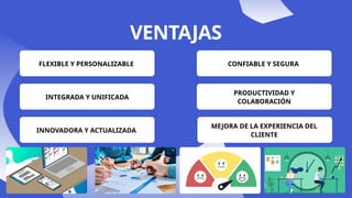 VENTAJAS
CONFIABLE Y SEGURA
FLEXIBLE Y PERSONALIZABLE
INTEGRADA Y UNIFICADA
PRODUCTIVIDAD Y
COLABORACIÓN
INNOVADORA Y ACTUALIZADA
MEJORA DE LA EXPERIENCIA DEL
CLIENTE
 