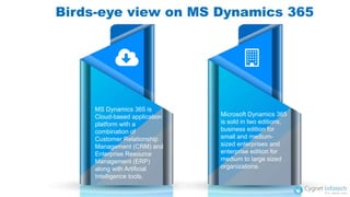 Microsoft Dynamics 365 - The Engine that Thrives Transformation