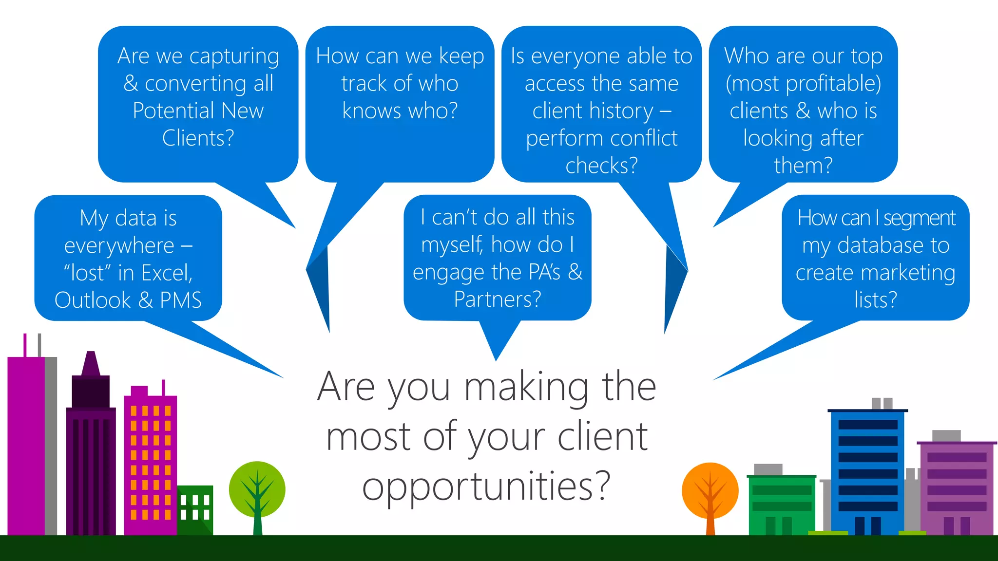 Microsoft Dynamics 365 and why you need it NOW! | PDF