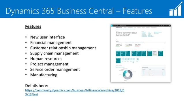 Microsoft Dynamics 365 Business Central | PPTX