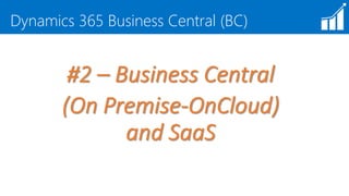 Microsoft Dynamics 365 Business Central | PPTX
