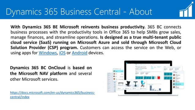 Microsoft Dynamics 365 Business Central | PPTX
