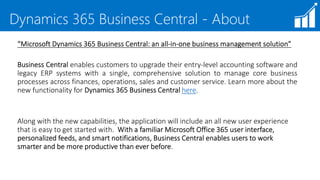 Microsoft Dynamics 365 Business Central | PPTX