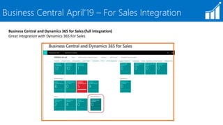 Microsoft Dynamics 365 Business Central April'19 release | PPT