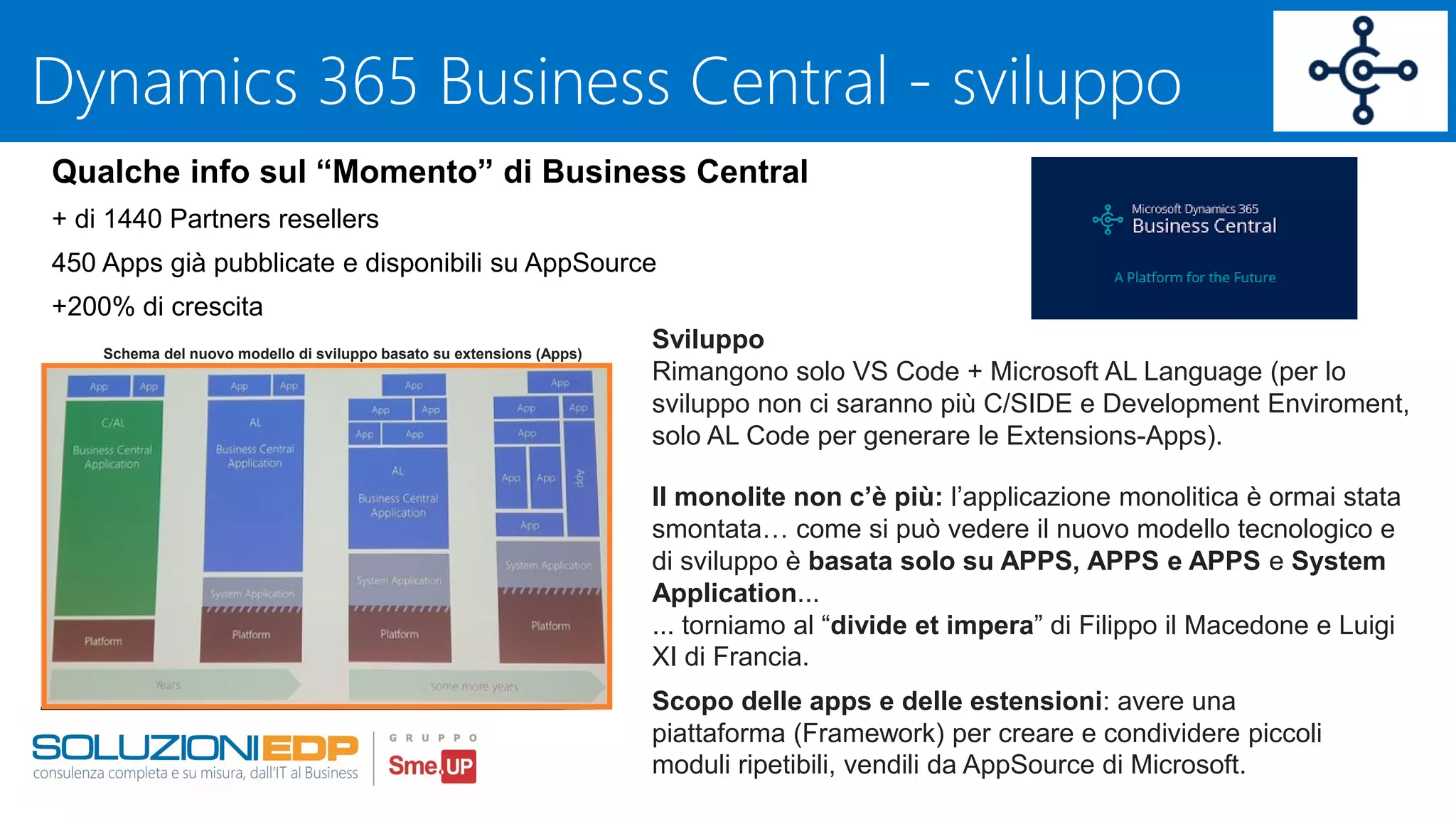Microsoft Dynamics 365 Business Central - ITA | PDF