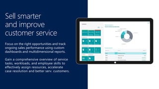 Sell smarter
and improve
customer service
Focus on the right opportunities and track
ongoing sales performance using custom
dashboards and multidimensional reports.
Gain a comprehensive overview of service
tasks, workloads, and employee skills to
effectively assign resources, accelerate
case resolution and better serv. customers.
 
