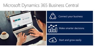 Connect your business
Start and grow easily
Make smarter decisions
 