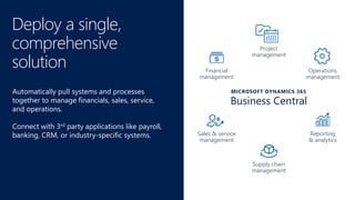 Deploy a single,
comprehensive
solution
Automatically pull systems and processes
together to manage financials, sales, service,
and operations.
Connect with 3rd party applications like payroll,
banking, CRM, or industry-specific systems.
MICROSOFT DYNAMICS 365
Business Central
Financial
management
Reporting
& analytics
Operations
management
Sales & service
management
Project
management
Supply chain
management
 