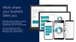Work where
your business
takes you
Desktop, laptop, tablet, or phone
you get the same powerful
capabilities and rich functionality
Get one experience that’s
consistent and secure across
Windows, iOS, and Android.
 