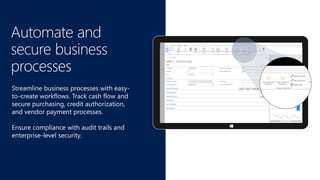 Automate and
secure business
processes
Streamline business processes with easy-
to-create workflows. Track cash flow and
secure purchasing, credit authorization,
and vendor payment processes.
Ensure compliance with audit trails and
enterprise-level security.
 