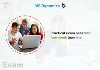 Microsoft Dynamics 365 Course with 100% Job Placement.pdf