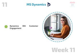 Microsoft Dynamics 365 Course with 100% Job Placement.pdf