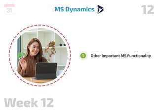 Microsoft Dynamics 365 Course with 100% Job Placement.pdf