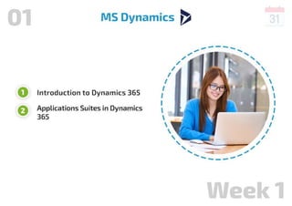 Microsoft Dynamics 365 Course with 100% Job Placement.pdf